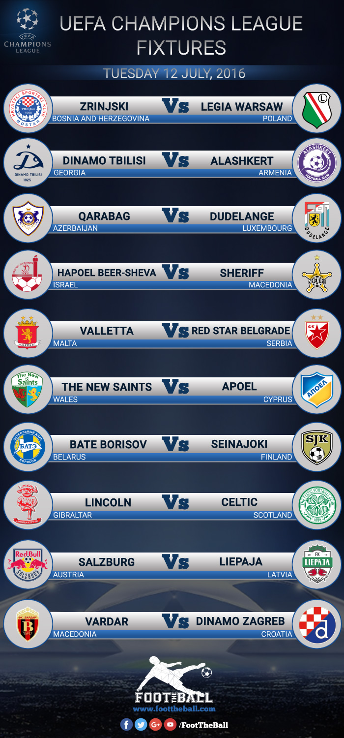 UEFA Champions League Football fixtures