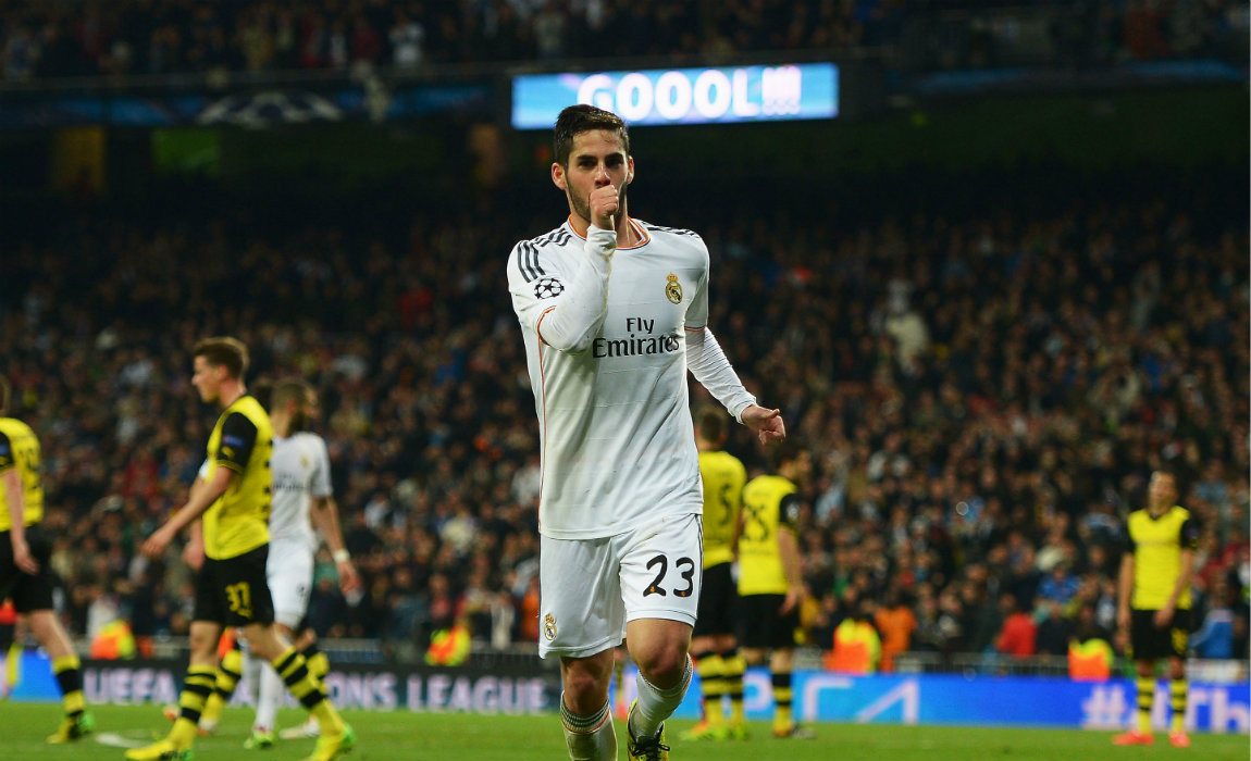 isco