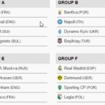 ucl group stage