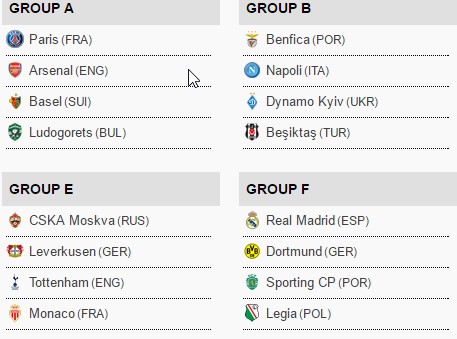 ucl group stage