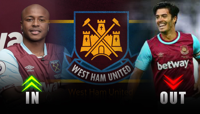 West Ham United-Andre Ayew- james Tomkins