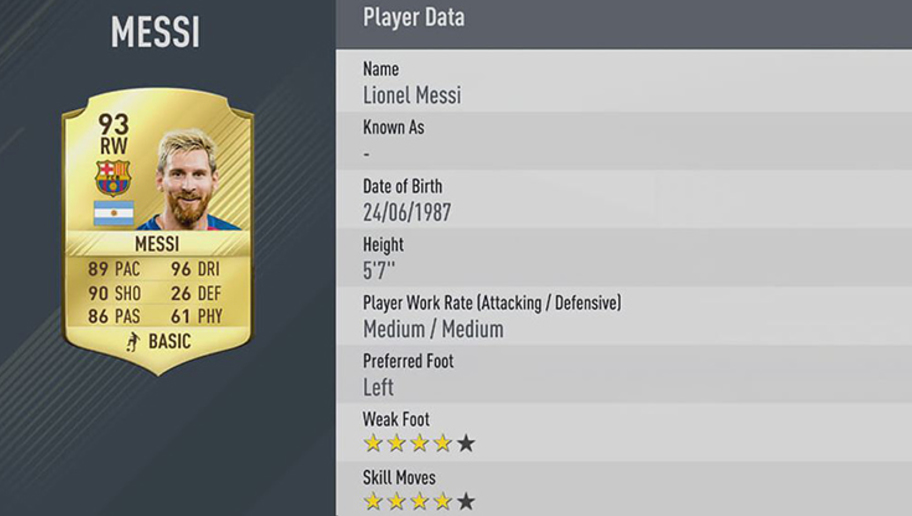 messi fifa 17