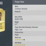 ronaldo fifa 17
