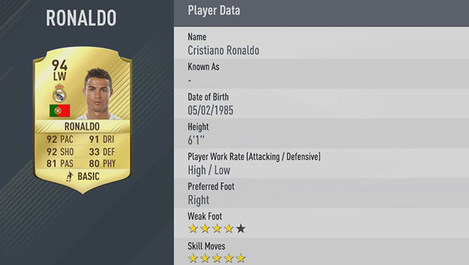 ronaldo fifa 17