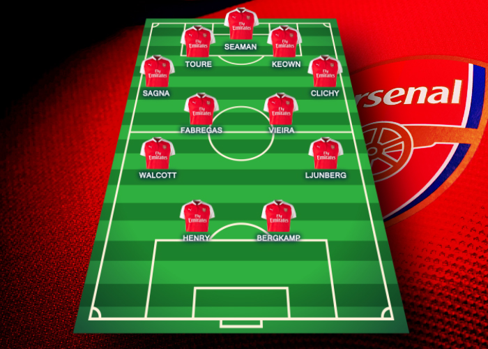 arsenal-line-up