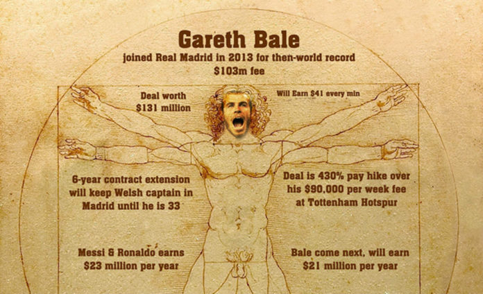 gareth-bale-infographic