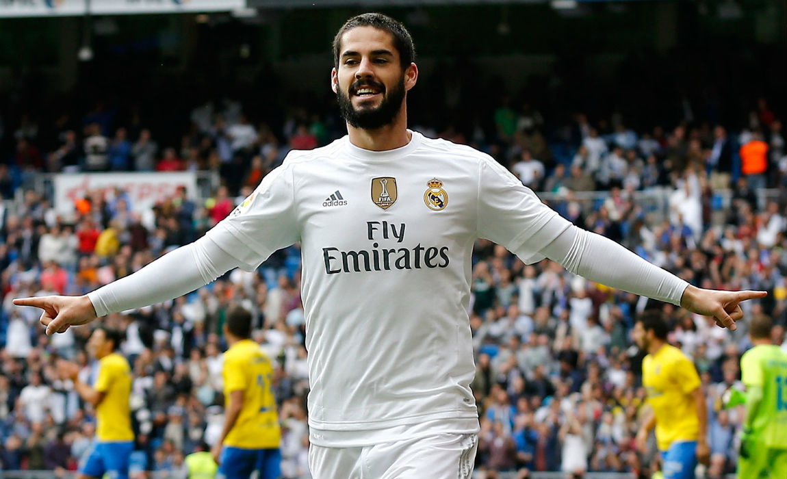 isco-2