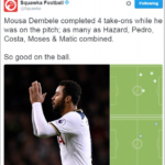 mousa dembele