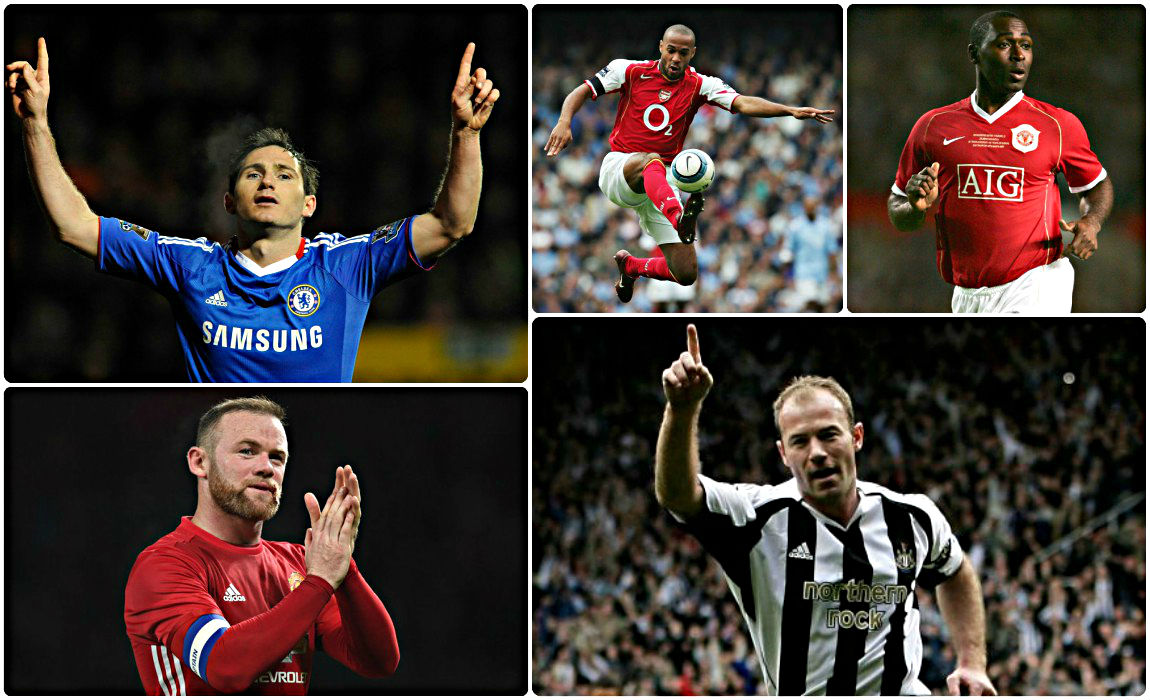 Top 5 Leading Premier League Goal Scorers Top 5 Leading Premier League Goal Scorers