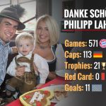 Philipp Lahm info-2