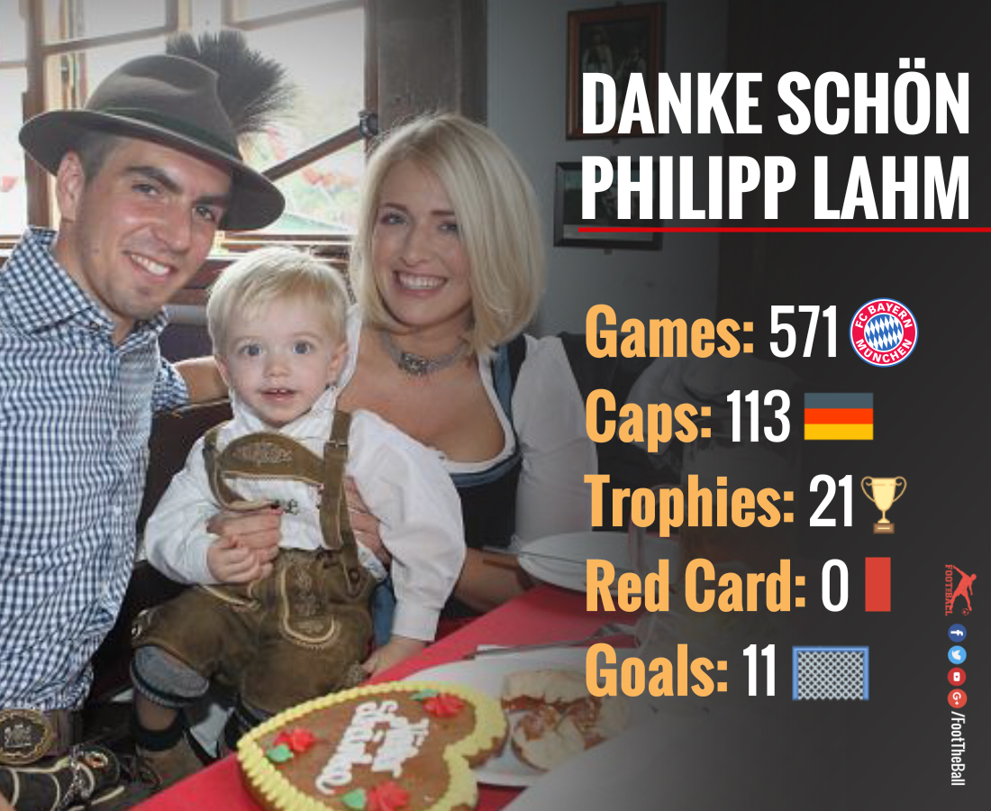 Philipp Lahm