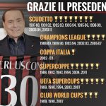 grazie il presedente info