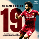 Breaking Records With