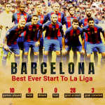 No Neymar, No Problem