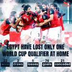 Salah Scores A 94th Minute Penalty As