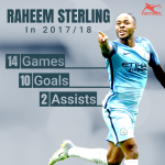 Sterling In The