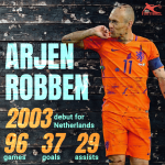 The Dutch artist retires