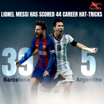 the magician of Rosario