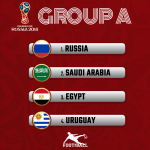 FIFA group A