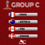 FIFA group c