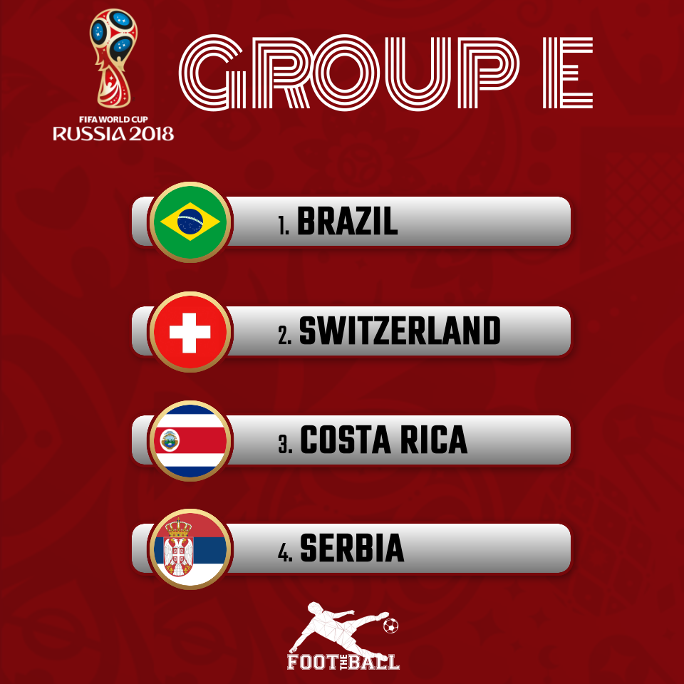 FIFA World Cup 2018 Group E: Brazil