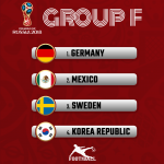FIFA group f