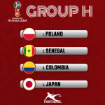 FIFA group h