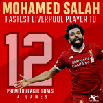 Liverpool’s New Suarez