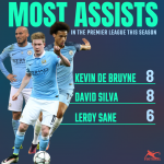 Looking For A Solution For Your Problem