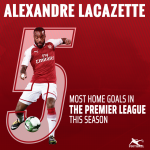 Making Himself At Home At The Emirates