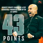 Pep Guardiola’s Man City