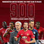 Premier League’s All-Time Away Kings