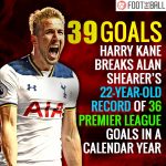 harry kane