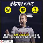 harry kane