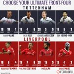 liverpool tottenham