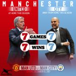 man utd vs man city