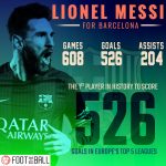 messi 3