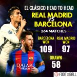 real madrid barcelona el clasico