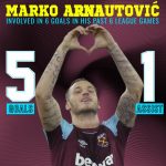 arnautovic