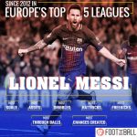 messi