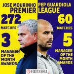 pep jose