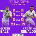ronaldo bale#
