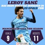 sane