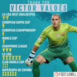 victor valdes
