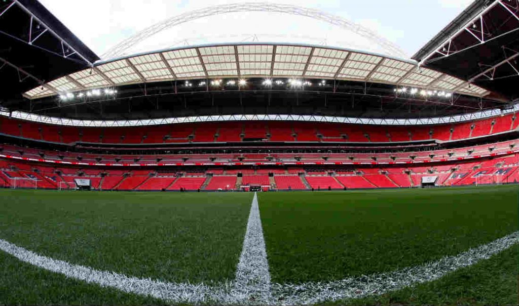 Most Expensive Football/Soccer Stadiums in the World 2020