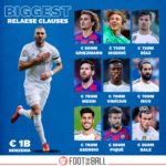 Biggest-RC
