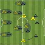 Dortmund wins the Battle of the Borussias