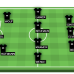 Dortmund wins the Battle of the Borussias
