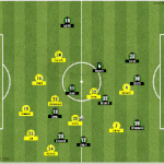 Dortmund wins the Battle of the Borussias