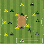 Dortmund wins the Battle of the Borussias